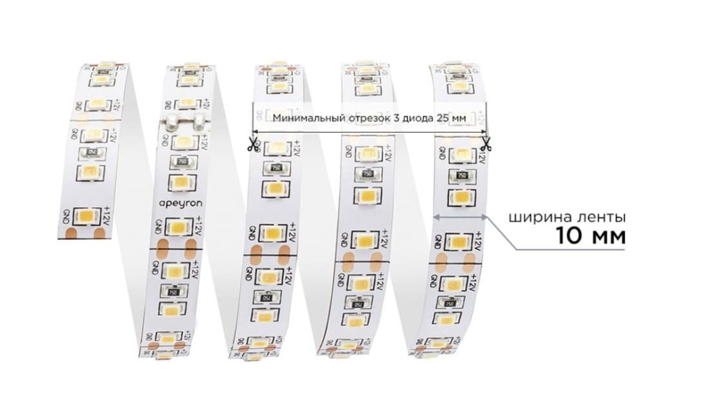 Почему важно учитывать ширину светодиодной ленты