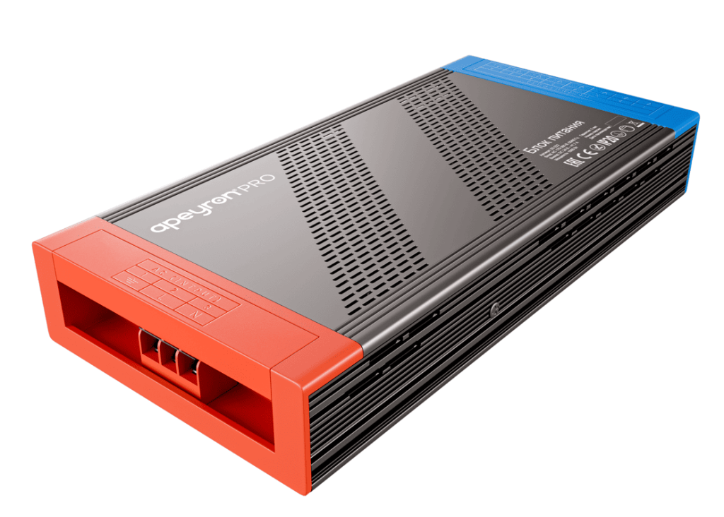 Блоки питания линейки PRO