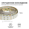 00-304 Светодиодная лента, 24В, 38Вт/м, smd2835, 240д/м, IP20, 3800Лм/м, подложка 20мм, 5м, теплый белый