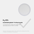 06-64 Светодиодная панель накладная круглая 220В, 18Вт, CRI:80Ra, 1440Лм, Ø170 мм, алюминиевый корпус, изолированный драйвер, 6500K