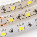 Типы светодиодов: какие бывают и как выбрать