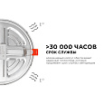 LP-08 Светодиодная панель встраиваемая с регулировкой под посадочное отверстие, 15Вт, 1200Лм, 4500К, Ø175х24мм, круглая, драйвер на корпусе.