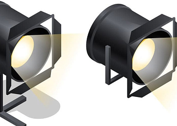 Как выбрать светодиодный прожектор: основные характеристики, рекомендации