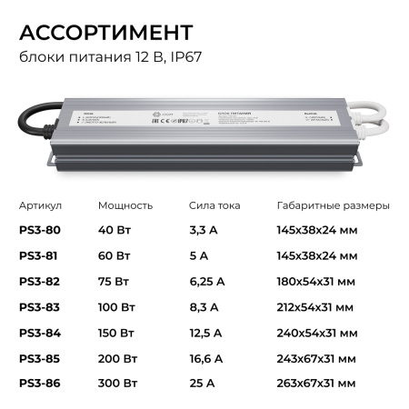 PS3-84_13