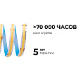 00-484 Светодиодная лента 24В, 15Вт/м, COB, 560д/м, IP20, 1200Лм/м, ширина подложки 8мм, 10м, CRI 90+, д/б, 4000К.