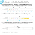 00-329 Светодиодная лента для бани и сауны 5м, 24В, СТ, 14,4Вт/м, smd2835, 120д/м, IP68, фиолетовый