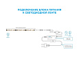 03-54 Блок Питания(Адаптер), 12В, 12Вт, IP44, 1A, разъем 2,5х5,5мм, пластик, 75х30х43мм