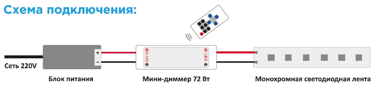 схема подключения диммера светодиодной ленты
